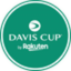 Davis Cup Fan Token icon
